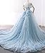 Ball Gown Tulle Off-The-Shoulder Sleeveless Applique Sweep/Brush Train Quinceanera Dresses Sky Blue