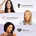 Wavytalk Hair Dryer with Diffuser, Blown Away Ionic Blow Dryer for Curly Hair with Comb, 1875W Fast Drying Hair Dryer with Ceramic Technology, 3 Attachments for All Hair Types, Light and Quiet, Pink
