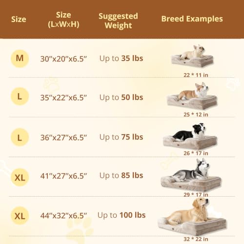 Image of EGOHOME Orthopedic Large Dog Bed, Waterproof Washable L Pet Bed 36 inch | Egg-Crate Gel Memory Foam Dog Couch Pet Sofa with Removable Washable Cover, Non-Slip Bottom, CertiPUR-US, Beige