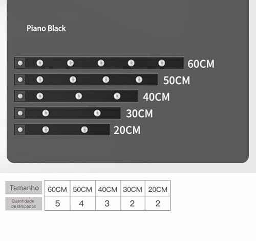 Luminária 3 Cores LED Sensor De Movimento Luz Recarregável USB Cozinha Armário Roupeiro (DMS Branco,