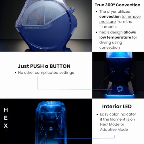 Image of [THETAHexNanoLabs] Hex Filament Dryer Type I Smart Filament Dehydrator with QUEIT Fan. Works for All Filament 1.75 2.85 3.00mm PLA PETG ABS Nylon TPU. Storage&Dryer 2 in 1 (Filament Dryer Only)