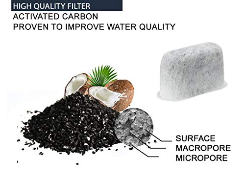 Premium Replacement Charcoal Water Filters For Cuisinart Coffee Machines (12) #TOP3