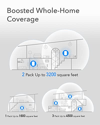 4K professional WiFi access point system Kit product image