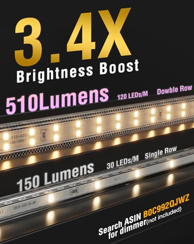 Cinta LED Shine Decor Warm White 131 ft AC 120V miniatura 2