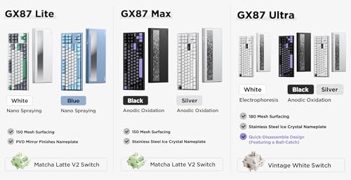Image of MCHOSE GX87 Lite Wireless Mechanical Keyboard TKL 80% Gaming Keyboard Creamy QMK /VIA CNC Aluminum USB-C /BT5.0 /2.4Ghz 8000mAh Battery Custom Hot Swappable RGB Backlit for Windows /Mac /PC Blue&White