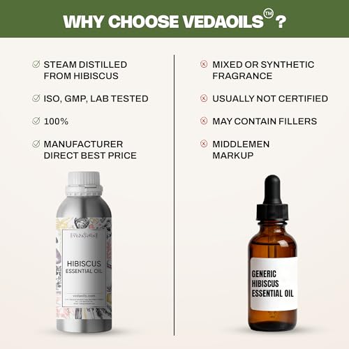 Image of VedaOils Hibiscus Essential Oil for Hair Growth 100ml | Pure Hibiscus Hair Oil for Strong, Shiny and Healthy Hair | Scalp Care & Hair Nourishment