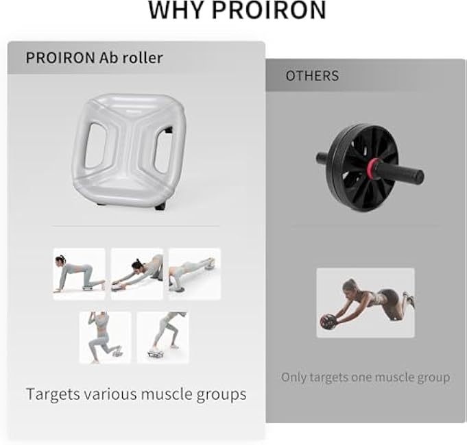 PROIRON Ab Roller with Knee Pads for Abs Workout, Multifunctional Ab Roller Wheel for Abs Workout, Abdominal Roller with Knee Pads, Abdominal Exercises Wheel, Abb Roller (Slide Fitness Trainer)
