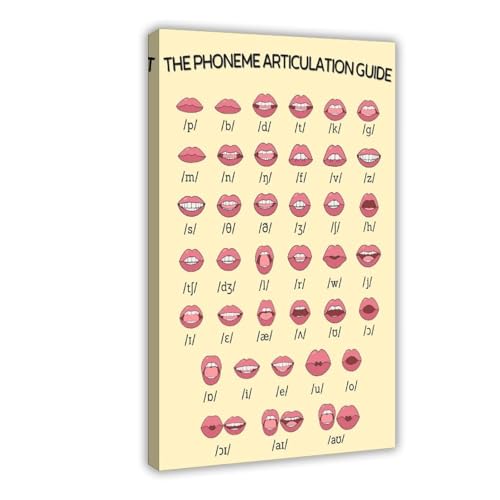 Tableau de prononciation de la parole poster toile orthophonie déco murale salon chambre 30x45