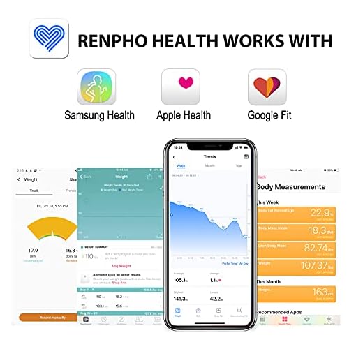 RENPHO Smart Bathroom Scale, Bluetooth Body Fat Monitor Weight Scale, Digital BMI Key Composition Analyzer for Weight, Fat, Muscle Mass, 396lbs - Image 7