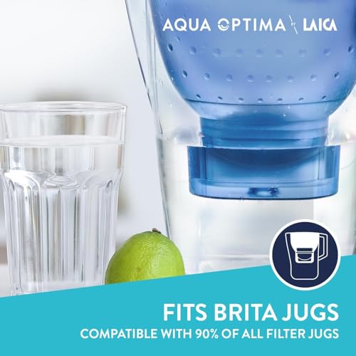 Aqua Optima Water Filter Cartridges, Evolve+ 12 Pack, Fits Brita Maxtra+ and PerfectFit Jugs, 5 Stage Filtration System Reduces Chlorine, Limescale & Other Impurities, 12 Months Supply