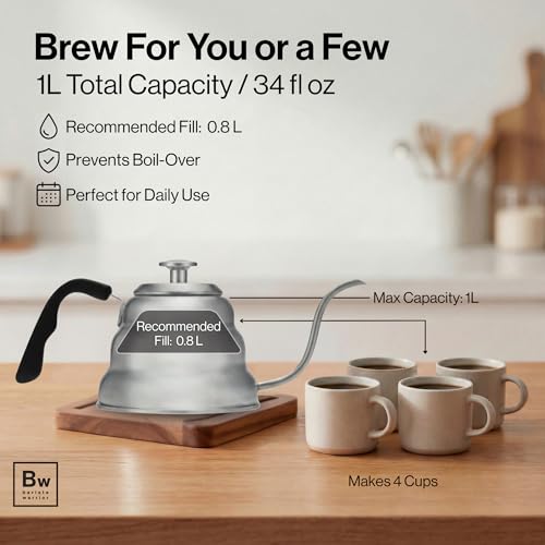 Image of Barista Warrior Gooseneck Kettle, 1L Pour Over Kettle, Stainless Steel
