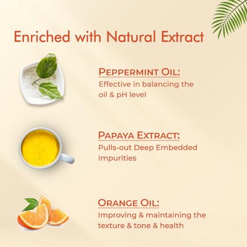 NutriGlow Papaya Fruit Facial Kit for Men, Women for Glowing Skin (260 Gram - 10 ml)