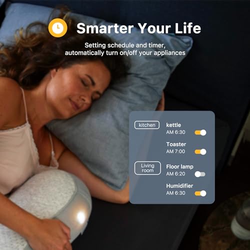 THIRDREALITY Smart Plug M3 4 Pack,Matter Over WiFi,15A/1800W Max,ETL Certified,Compact Design, Work with SmartThings, Apple Home,Alexa,Google, Homey,Home Assistant,No Power Meter,2.4G Wi-Fi Only by THIRDREALITY - Used condition - Image 6