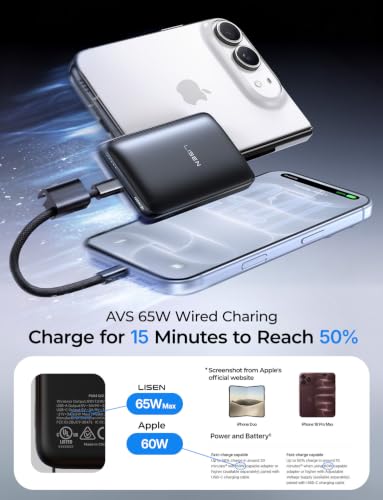 Image of LISEN QI2.2 25W Magnetic Portable Charger for iPhone 18 Pro Max [65W & Low-Temp] Power Bank Wireless Charger Battery Pack,10000mAh 65W USB C Fast Charging Power Bank for iPhone Duo 18 Pro 17-12,P604