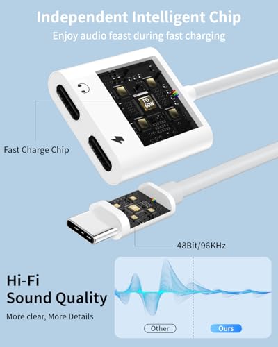 Adaptateur USB C double prise compatible Galaxy, Pixel et iPad Pro - 5