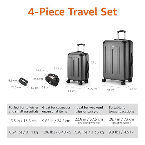 Amazon Basics 4-Piece Hardside Spinner Set