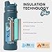 Swigina Insulated Water Bottle with Silicone Boot (36hrs Cold/18hrs Hot) - DIY Stickers, Leakproof, BPA Free, 24 oz [2-IN-1 LID]