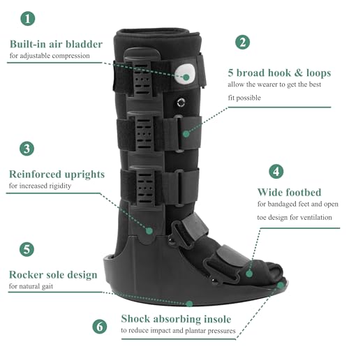 Air Walking Boot for Fracture Recovery – Fits Left or Right Foot (Medium)