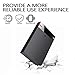 HWAYO 2.5'' 250GB Ultra Slim Portable External Hard Drive USB3.0 HDD Storage for PC, Desktop, Laptop, MacBook, Chromebook, Xbox One