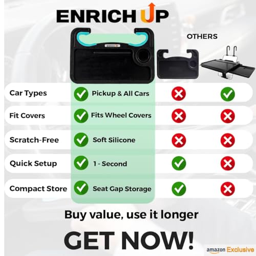 Image of ENRICH UP 2-in-1 Steering Wheel Tray Table & Car Desk - Mint Ring | Car Table Tray for Parked Laptop Work, Meals, Cup Holder Use, Wheel Covers, Pickups, SUVs, and Travel Breaks