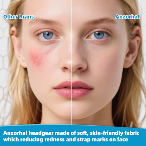 Anzorhal 2 Packs Replacement Headgear for Nuance Pro Compatible with Philips Respironics Nuance Pro Gel Nasal Pillows Mask, Snugly Fit & Reducing Air Leaks - Thumbnail 7