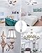 SHINESTAR 8-Pack Ceiling Fan Light Bulbs, 120v 60w Equivalent, E12 Led Candelabra Bulb, Small Base, Daylight 5000K, Non-dimmable