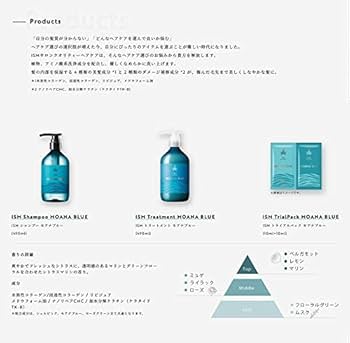 新品未開封　ISM シャンプー モアナブルー 8本セット　バラ売り不可 Amazon | ISM シャンプー&トリートメント＆ヘアオイル セット モアナ