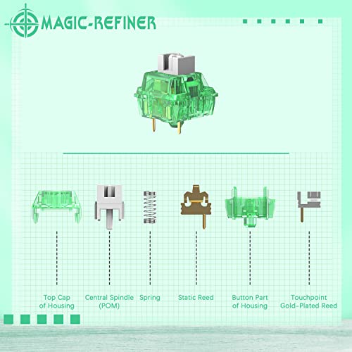 Magic-Refiner Cs Linear Switches, Gateron 3 Pin 45Gf Smd Linear Switch Set With Dustproof Stem, Durable 80M Mx Switch Compatible With Hotswap Mechanical Keyboards (45 Pcs, Green) #TOP4