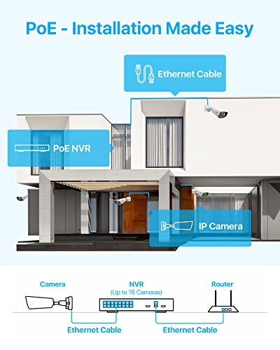 Image of ZOSI PoE Home Surveillance System, 10 x 5MP Outdoor Cameras, 4TB HDD