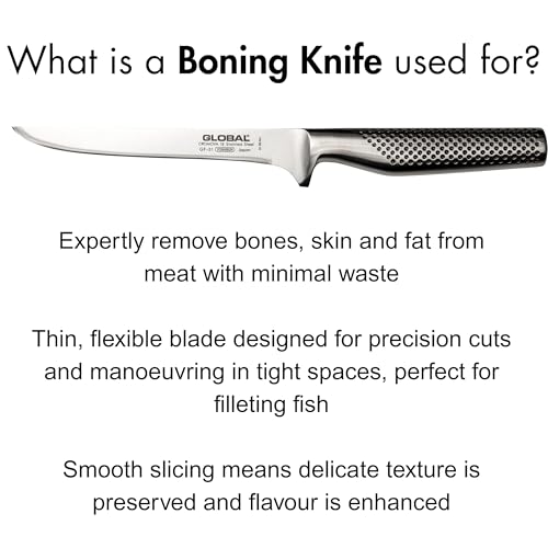 GF31 : Global-Boning-disosso (cm.16) - immagine 5