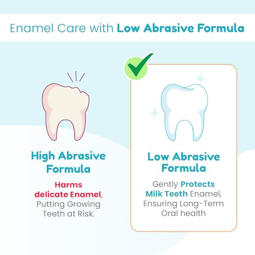 Image of Mother Sparsh Toothpaste for Kids-50g, Mix Fruit (With Free Toothbrush) | Strengthens Gums, Whitens Teeth | Preservative & Fluoride Free Baby Toothpaste | Anti Cavity + Enamel Care