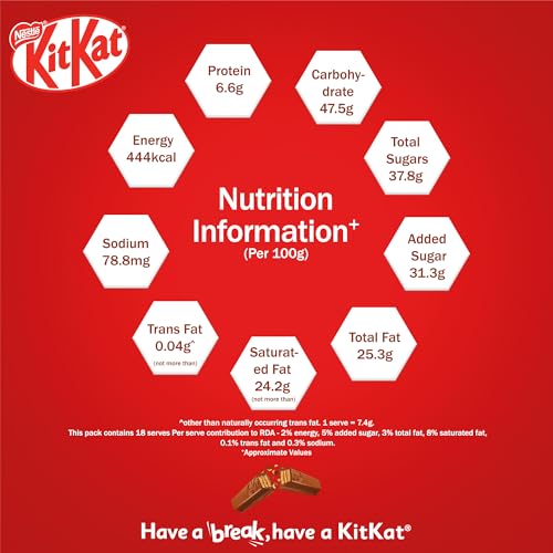 Image of KIT KAT Minis, Choco Coated Wafer Bar, Share Bag, Miniature Pouch, 18 X 7.4 gm | 133.2 g /118.4 g (weight may vary)