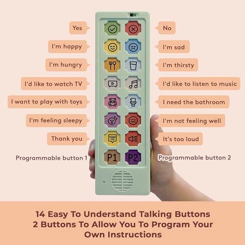 AAC Device for Autism & Speech Therapy. Non Verbal Communication Tools for Kids & Adults. Programmable AAC Communication Device. Alternative to Autism Communication Cards & PECS Cards for Autism - Image 4