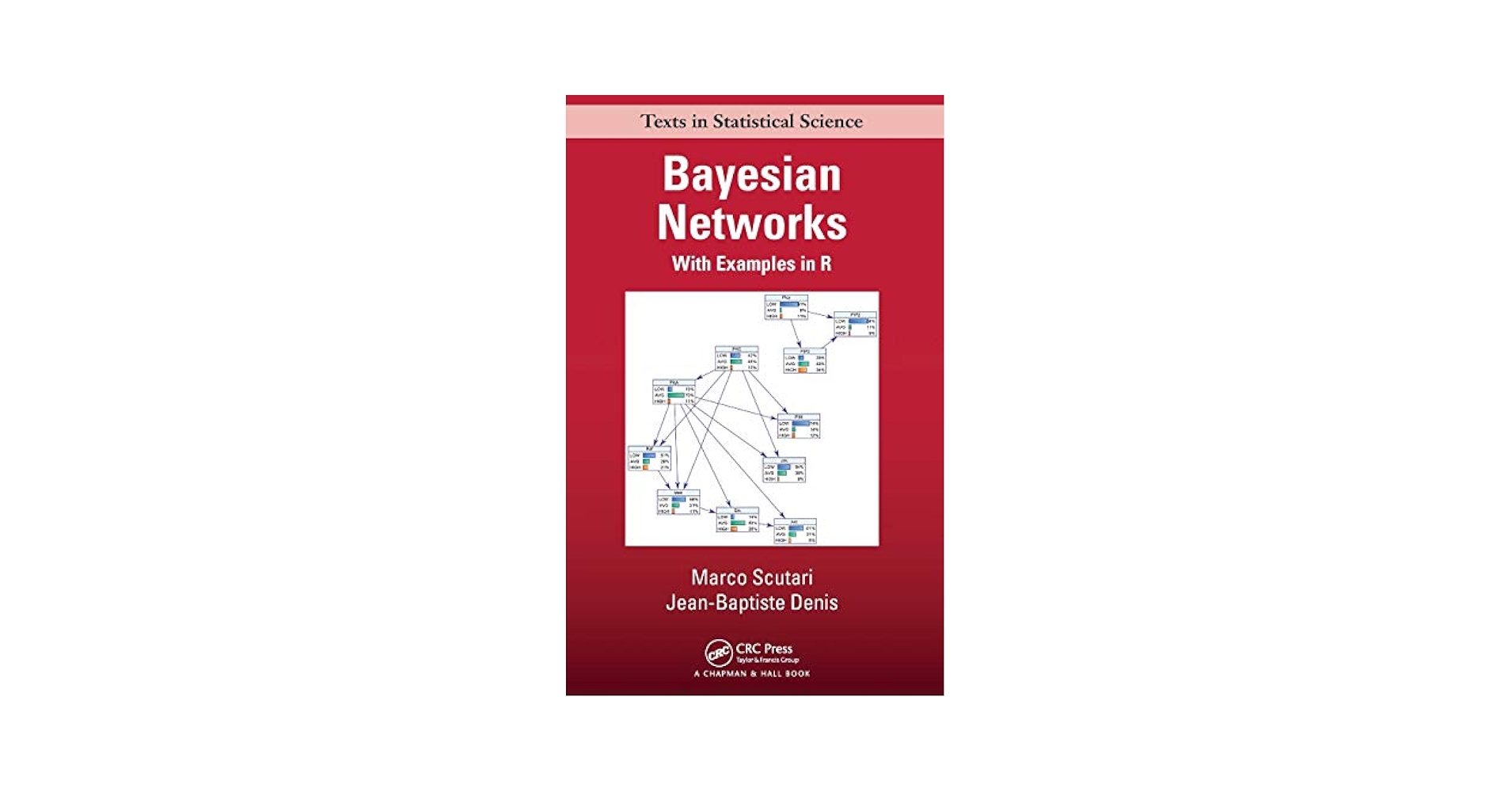 洋書 Learning bayesian networks bnlearn - Bayesian network structure learning