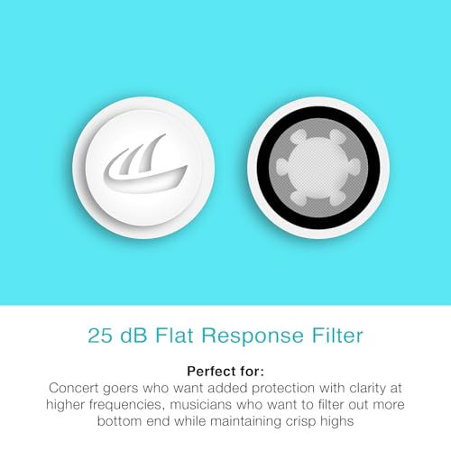 Image of MEE audio 25 dB Flat Response Replacement Filters for Earplugs - Works with Custom and Universal Filtered Earplugs (Pair, White /Black)