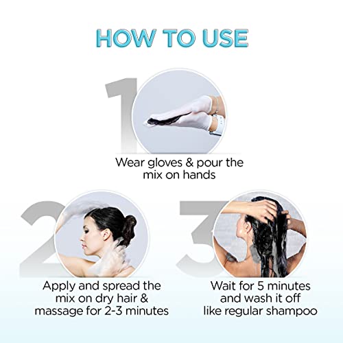 BBLUNT 5 Min Shampoo Hair Color with Plant Keratin (Natural Black)