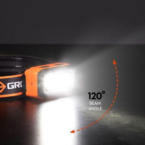 LED-225 LED Headlight Headlamps Dual Mode & Hand Sensor 3W COB +
