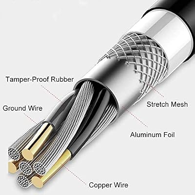 8K DisplayPort Cable 1.4 15ft / 1.5ft / 5ft / 10ft / 20ft / 25ft / 30ft, Ultra HD 4K 144Hz, 8K 60Hz HBR3(7680x4320) High Speed 32.4Gbps, Long Braided Copper DP Display Port 1.4 1.2 Cord