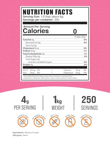 BulkSupplements.com Allulose Powder - Allulose Sweetener, Sugar Substitutes for Baking, Sugar Alternative - Pure & Gluten Free, 4g per Servings, 1kg (2.2 lbs) (Pack of 1)