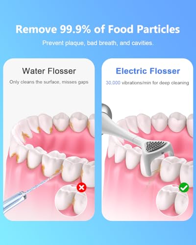 Rechargeable Electric Flosser for Teeth, 4-Speed Power Dental Flosser with 60 Refill Heads & Tongue Cleaner, IPX7 Waterproof,Gentle Gum Care for Adults and Kids, Water Flosser Alternative — view 2