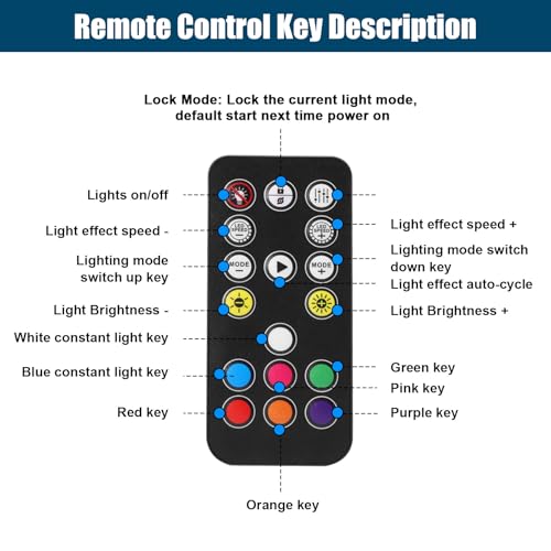 ARGB Controller con Mando a distancia Binghe Controlador ARGB de 5 V y 3 patillas Mando a distancia de 17 teclas Interruptor de color Hub de ventilador ARGB Adecuado para Ventiladores y tiras de luz - imagen 3