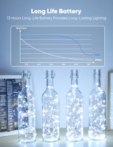 Image of Minetom 20 Pack White Battery Operated Fairy String Lights 8 Modes | 7ft 20LED Waterproof Silver Wire Twinkle Lights, Firefly Starry Moon Lights for Mason Jars DIY Christmas Wedding Part