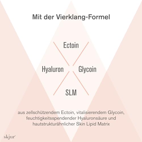intensive Nachtpflege - Nachtcreme Gesicht für empfindliche Haut - Gesichtscreme Damen - Gesichtspflege mit Ectoin, Glycoin, Hyaluron & SLM - Moisturizer Face Care - vegane Skincare (50ml) – Bild 5