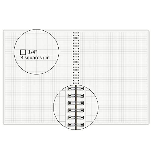 Hulytraat Large Graph Ruled Wirebound Spiral Notebook, 8.5 X 11 Inches, 1/4 Inch Grid (4 Sq/In) Paper Pad, Premium 100Gsm Ivory White Acid-Free Paper, 128 Squared/Grid Pages Per Book (Pack Of 2) #TOP4