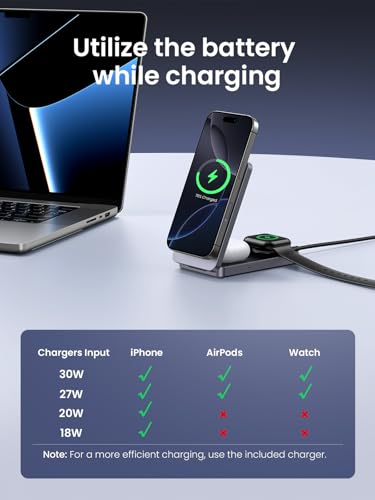 Image of UGREEN MagFlow Qi2 3-in-1 Charger Station for iPhone 16, Foldable Wireless Charger Stand Compatible with iPhone 16 /15 /14 /13 /12 Series, AirPods 3 /2 /Pro, Smartwatch (Included 30W Adapter)