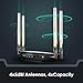 WAVLINK 2024 AC1200 WiFi Router, Dual Band Wireless Internet Smart Router 5GHz+2.4GHz with 100Mbps WAN/LAN, Long Range Coverage for Home & Office, Supports Router/Repeater Mode