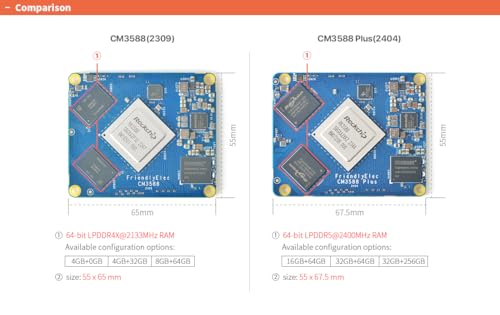 All In One professional streaming encoder Kit product image