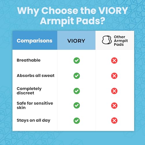 Viory VIORY_ARMPIT_PADS_100PACK Armpit Sweat Pads For Under Arms thumb #4
