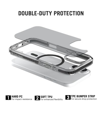 Image of DailyObjects Case for iPhone 17 Compatible with Mag-Safe Wireless Charging, Stride 2.0 Jet Ranger Slim Shockproof Back Cover with Inner Magnetic Ring