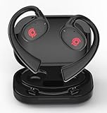 Open Ear Earbuds Bluetooth Headphones Wireless Charging Case Stereo Sound Clear Call Air-Conduction LED Digital Display Over Headset with Microphone Waterproof Earphones for Sport Running Workout Game